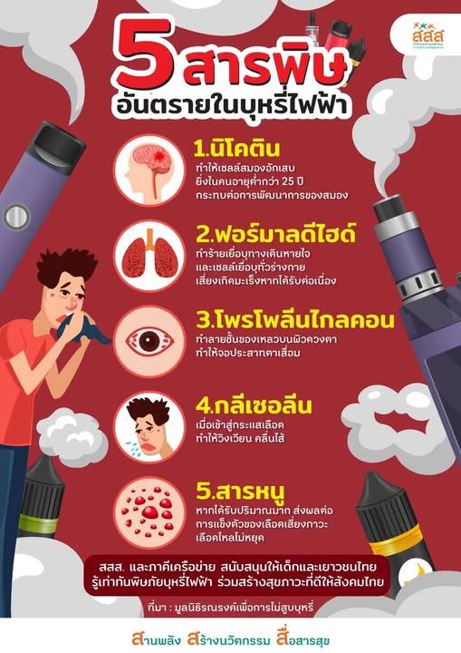 บุหรี่ไฟฟ้า ⚡️ อันตราย